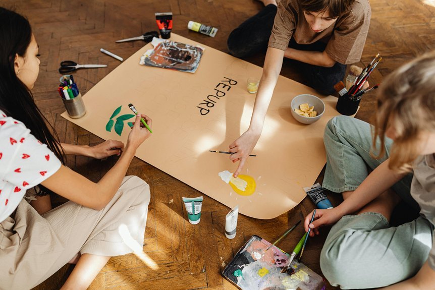 essential painting supplies checklist